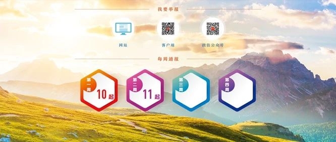 每周通报·第二周 | 五一、端午期间"四风" 问题监督举报曝光专区通报11起典型案例