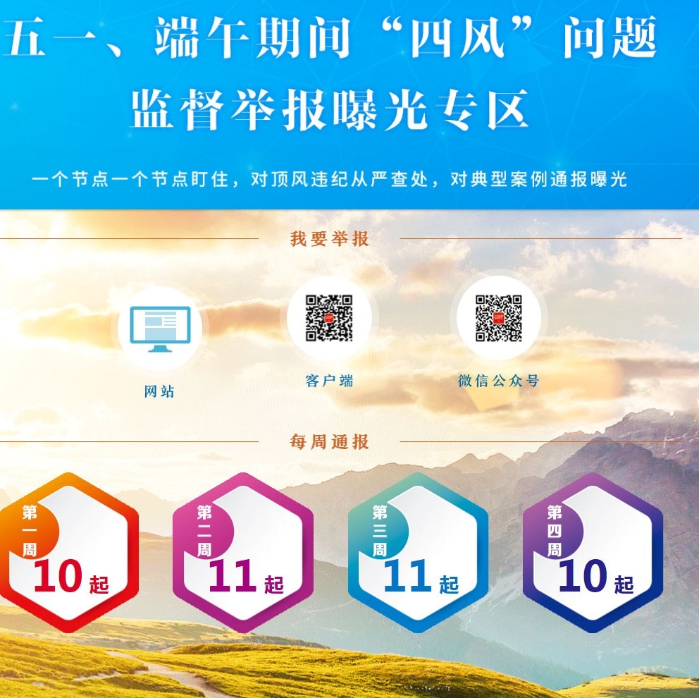 每周通报·第四周 | 五一、端午期间"四风" 问题监督举报曝光专区通报10起典型案例