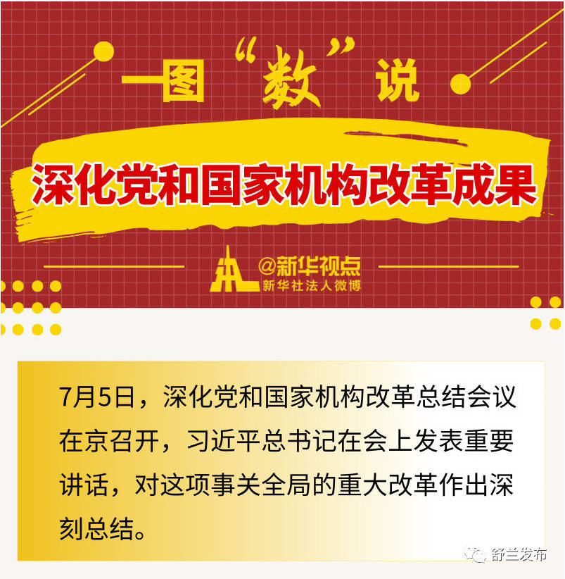 【好好学习】一图“数”说：深化党和国家机构改革成果