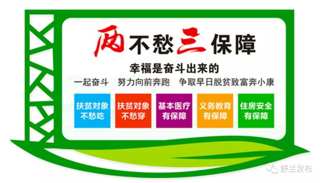 【知识窗】健康扶贫知识问答