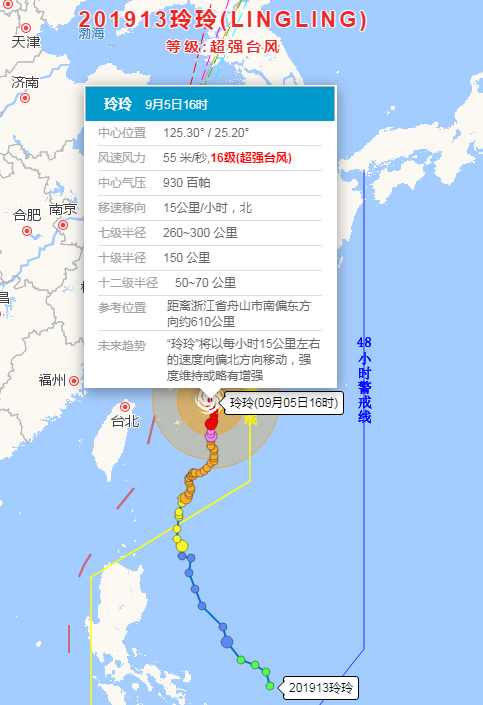 台风“玲玲”最新动态及对我市的影响预报