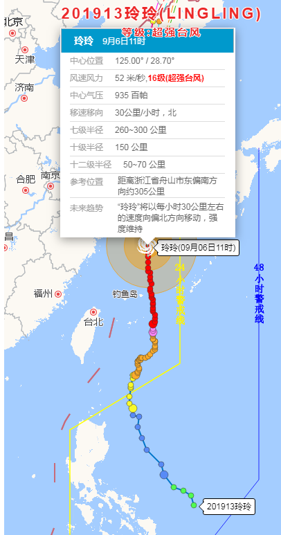台风“玲玲”最新动态及对我市的影响预报
