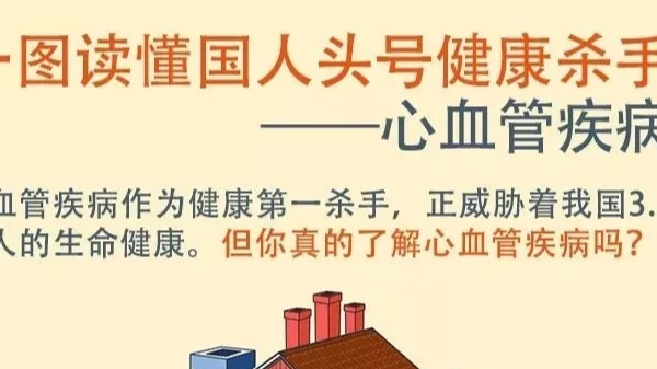 【健康科普】这些健康常识，你要知道……