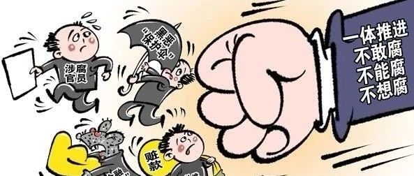 2019年正风反腐出现哪些新态势？实现哪些新突破？