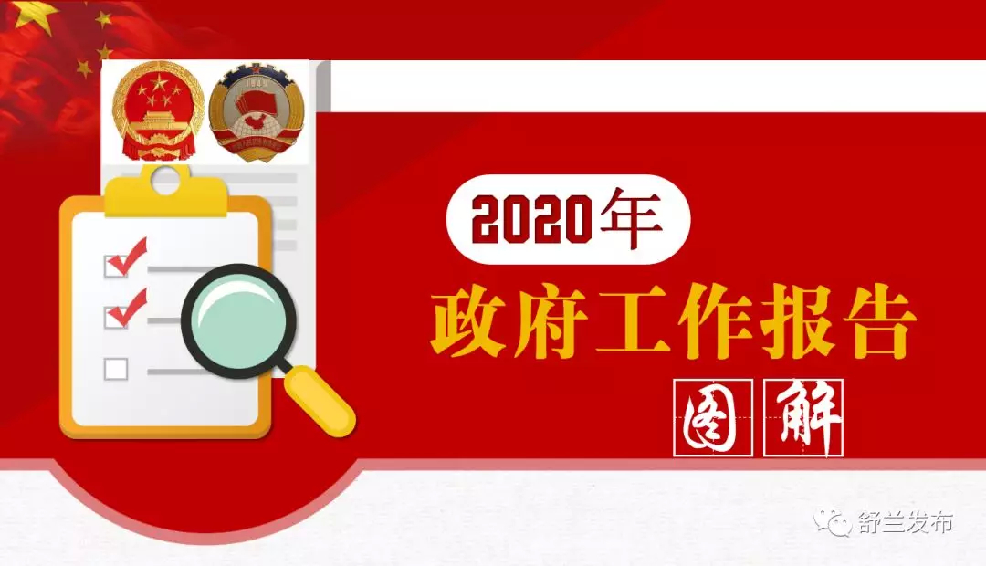 【聚焦“两会”】小编带你一图读懂舒兰市2020年《政府工作报告》