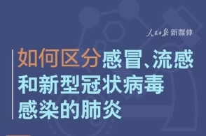 【收藏】有用！如何区分感冒流感和新冠病毒肺炎