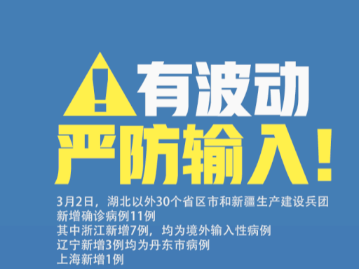 有波动，严防输入！