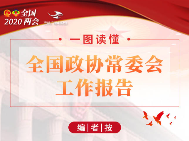 一图读懂丨全国政协常委会工作报告