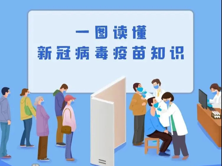 新冠病毒疫苗接种一图全看懂