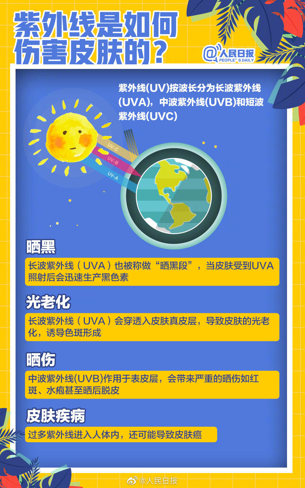 【初夏必备！#夏季防晒的正确打开方式#】