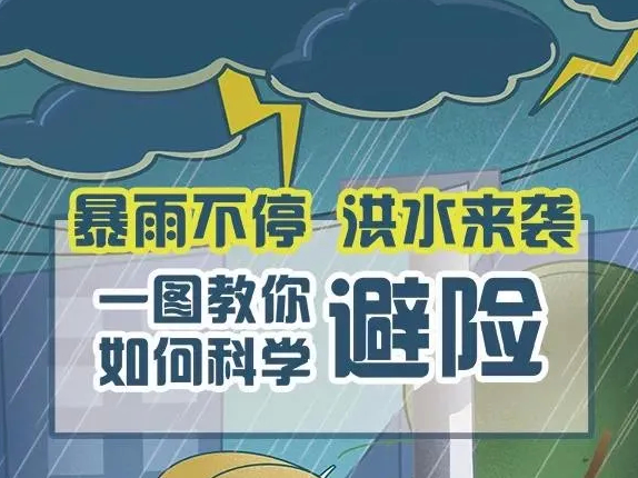 【安全提醒】图说：一图教你汛期如何科学避险？