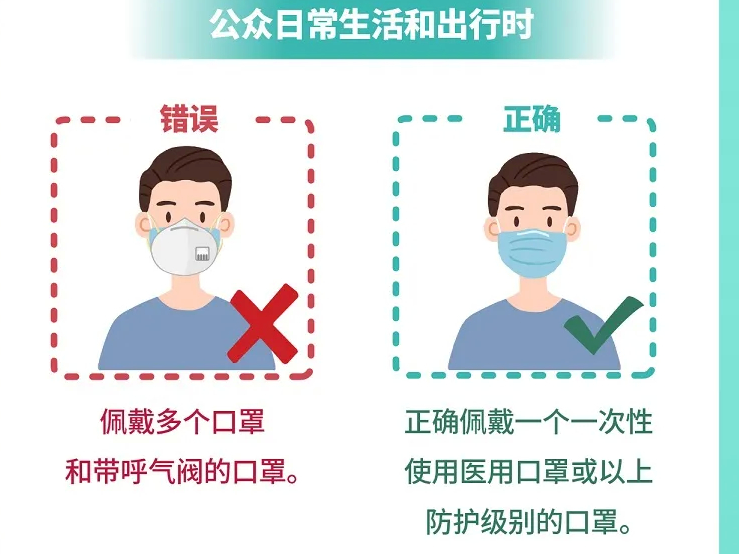 中国疾控中心教您做好个人防护！（更新版）