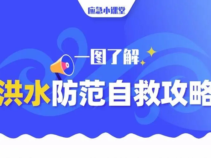 【安全提醒】图说：洪水防范自救攻略