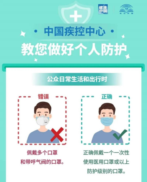 这些防护误区，你都避开了吗？【新型冠状病毒科普知识】（501）
