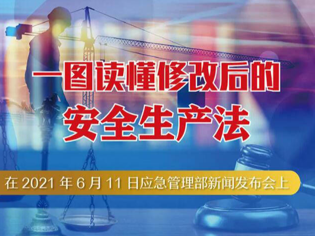 一图读懂修改后的《安全生产法》