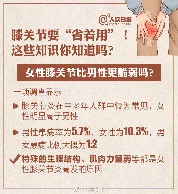 关于关节保护 这些你得知道