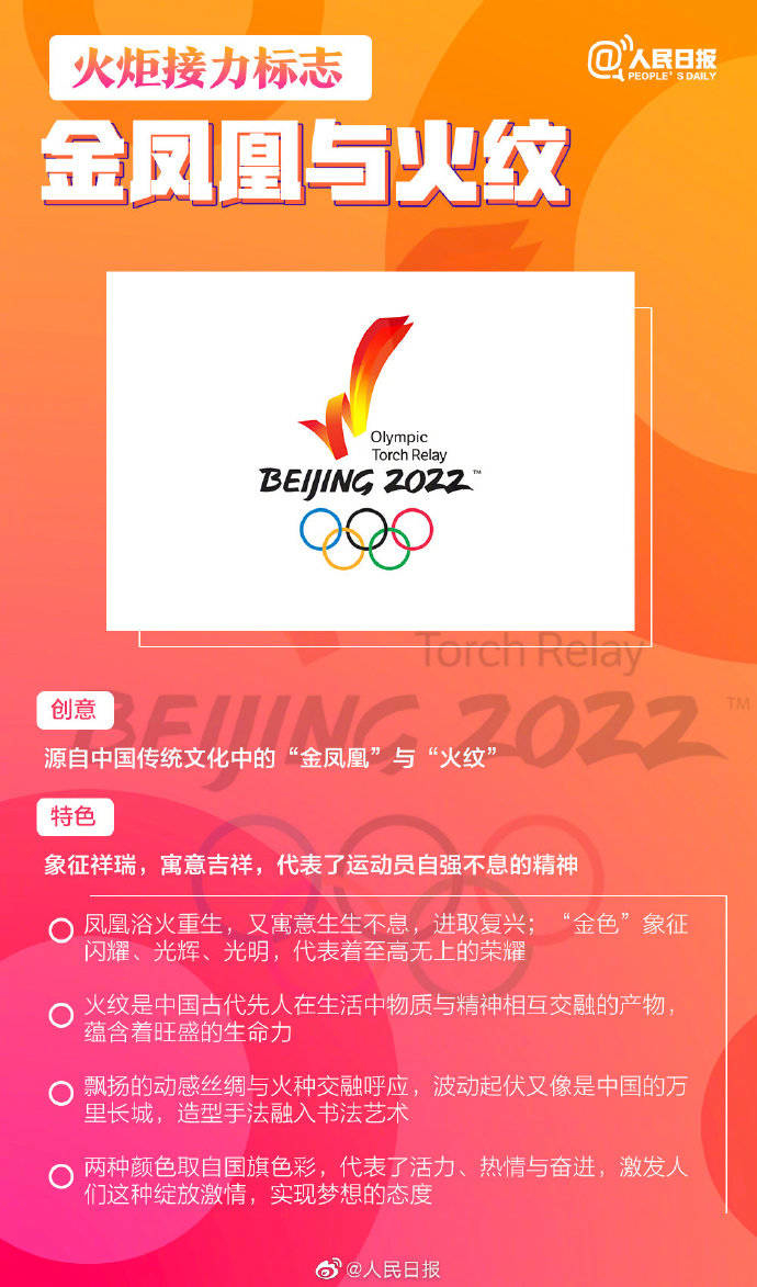仪式感满满！这就是冬奥火炬传递的中国式浪漫