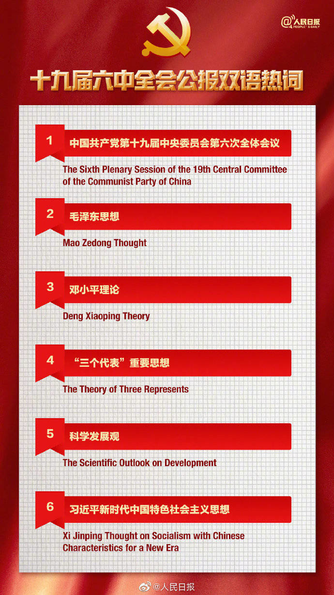 双语梳理十九届六中全会公报