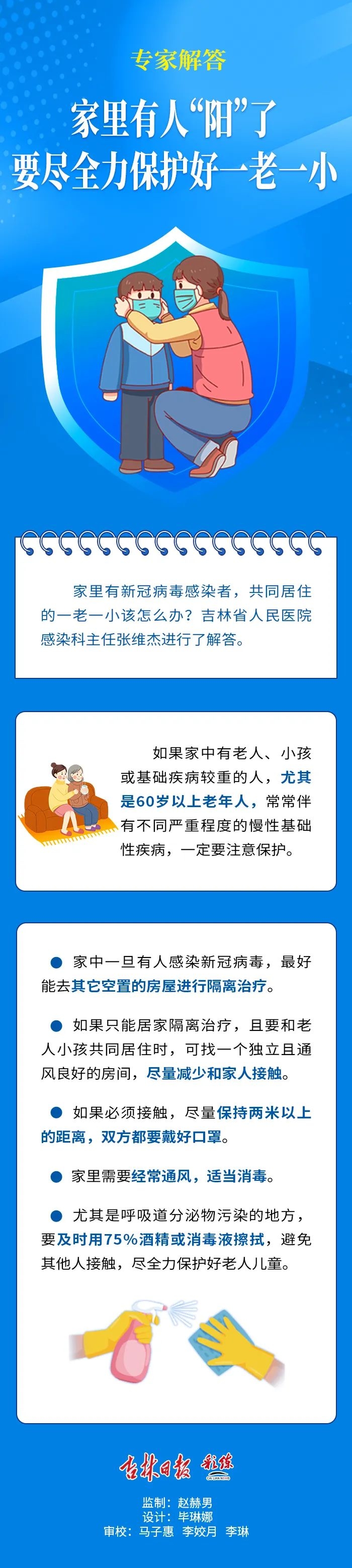 防疫一点通丨家里有人&ldquo;阳&rdquo;了，要尽全力保护好一老一小