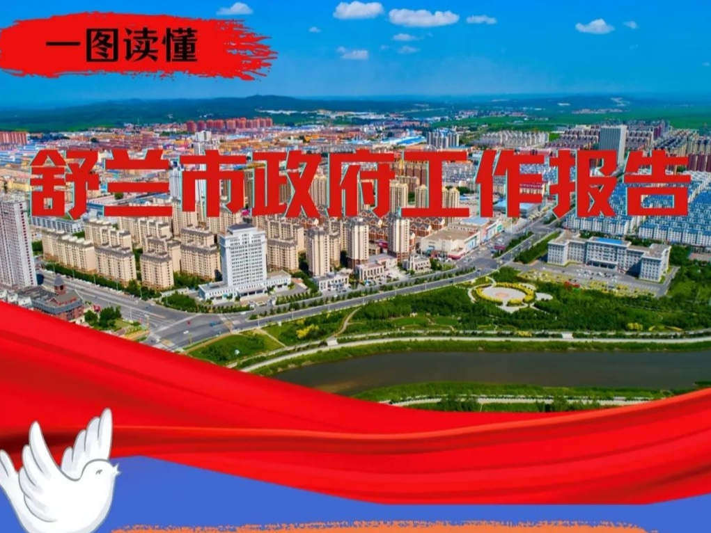 一图读懂舒兰市政府工作报告