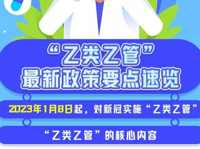防疫一点通丨“乙类乙管”，最新政策要点速览