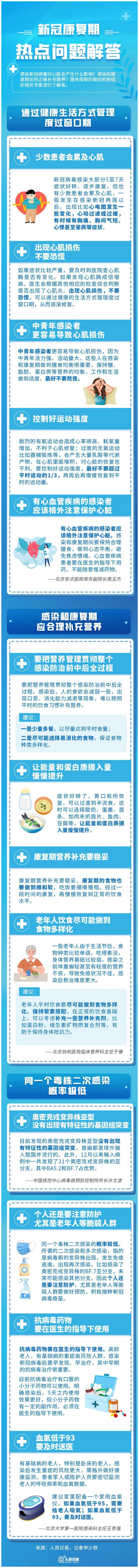 防疫一点通丨划重点！新冠康复期热点问题解答