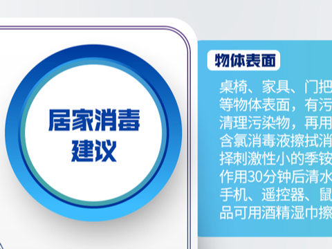 防疫一点通丨恢复期实用指南来了！这10点很重要
