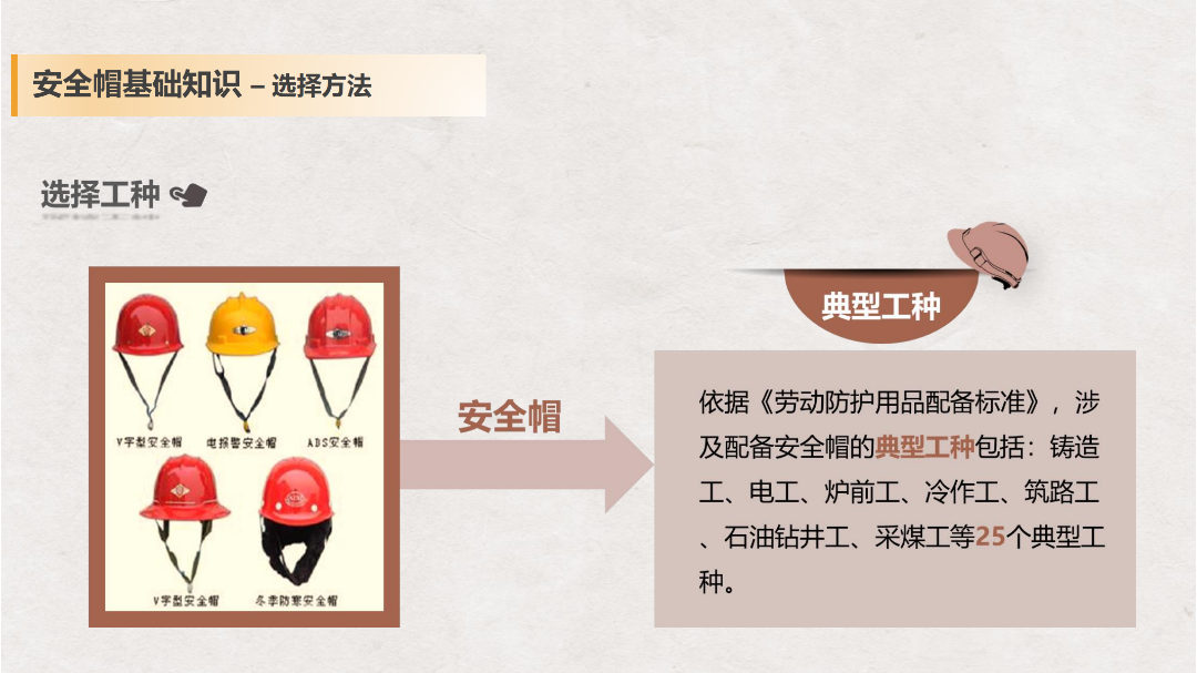 应急科普丨安全施工，从&ldquo;头&rdquo;做起！