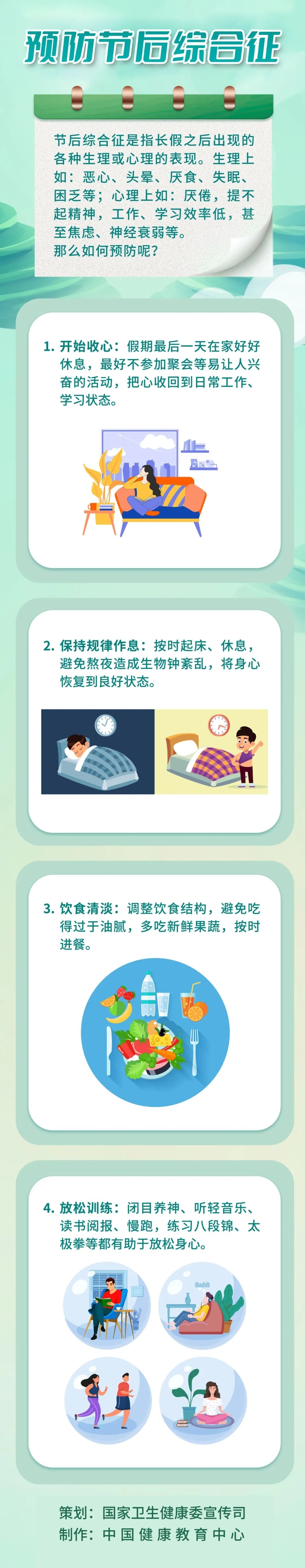 健康中国丨预防节后综合征