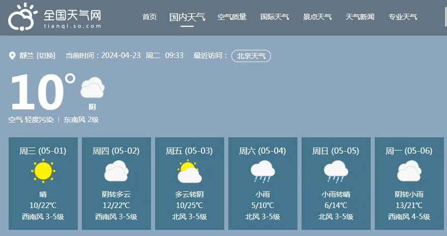 舒兰市公安局交通巡逻警察大队“五一”劳动节出行安全“两公布一提示”