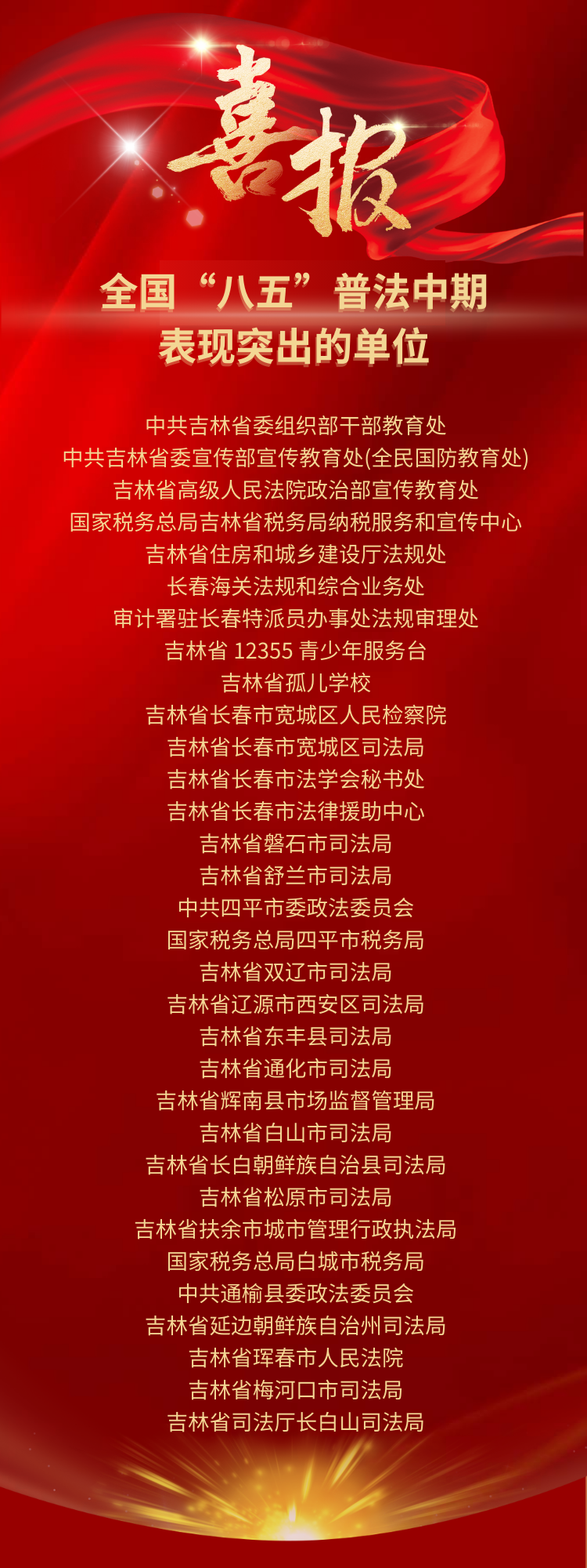 榜上有名！舒兰市司法局获评国家级荣誉
