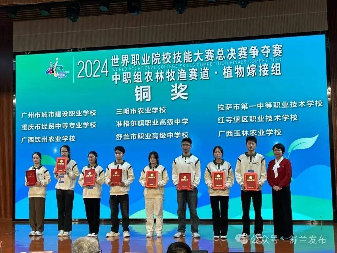 舒兰职业教育获得世界级技能大赛奖项