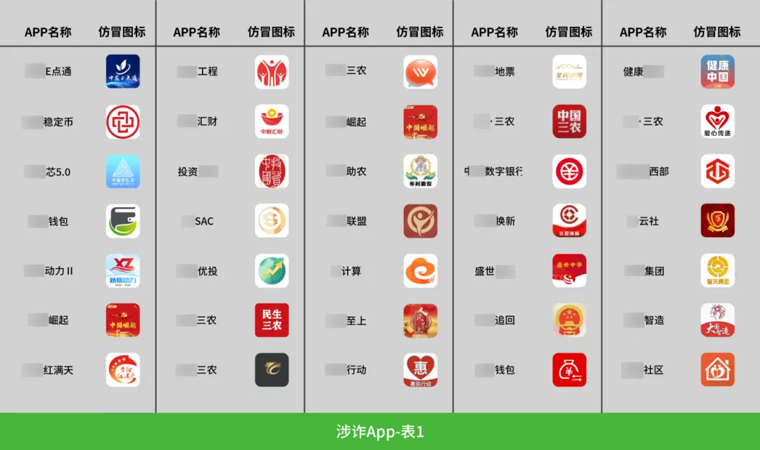或永久限制登录！微信发布最新公告
