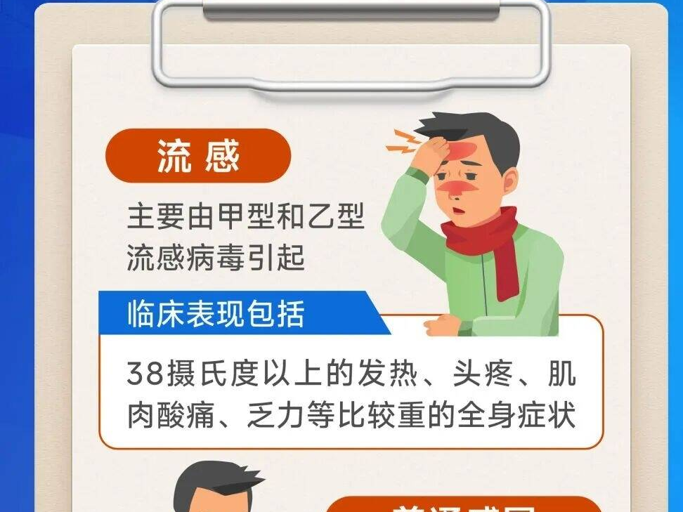 流感阳性率接近45%！它和普通感冒有何不同？如何预防？一文读懂&rarr;