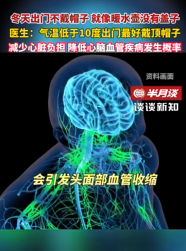 &ldquo;冬天出门不戴帽子，就像暖水壶没有盖子&rdquo;？