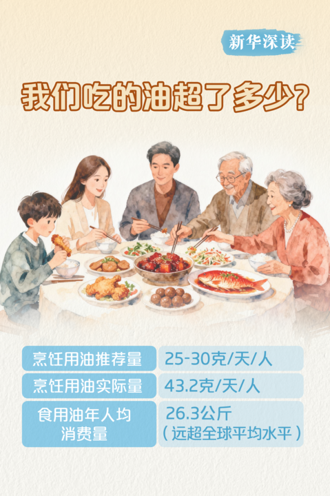 警惕！很多病都是它引起的，我们却总也管不住嘴&hellip;&hellip;