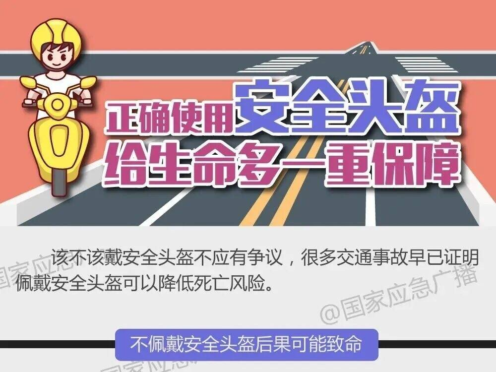 短短几天，两起悲剧！重要提醒：戴头盔！戴头盔！戴头盔